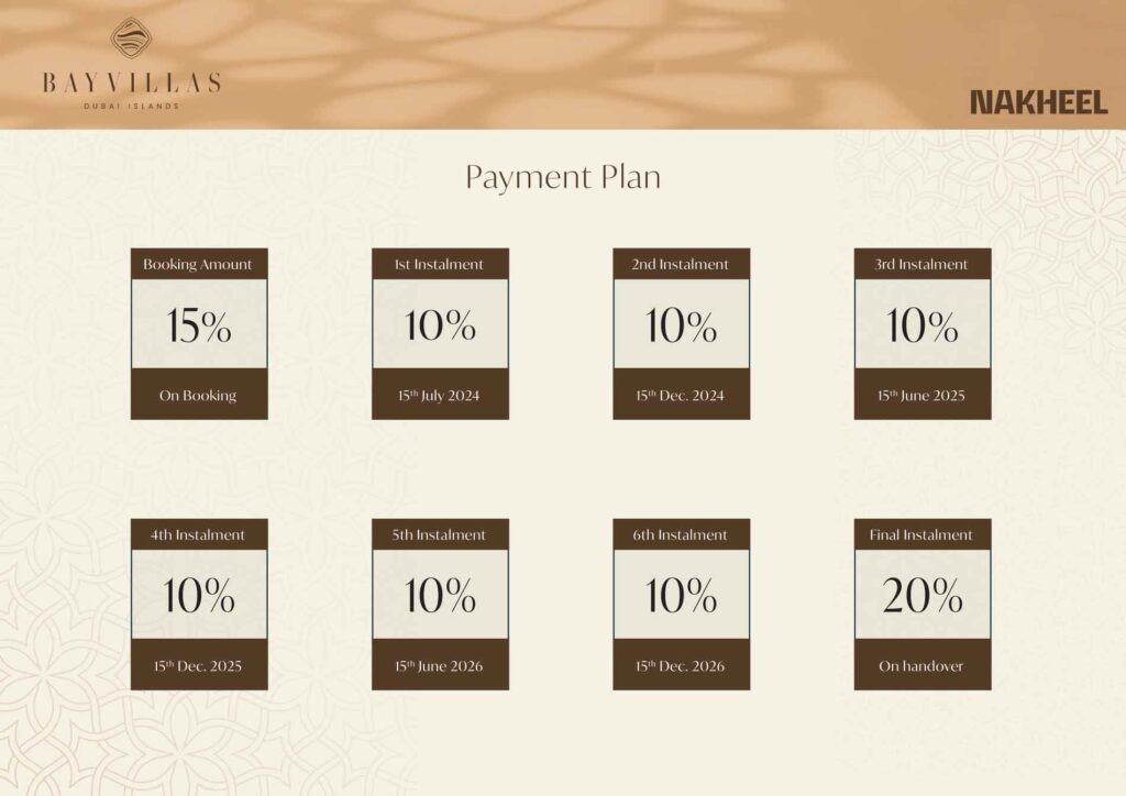 Bay-Villas-Payment-Plan-v3-2